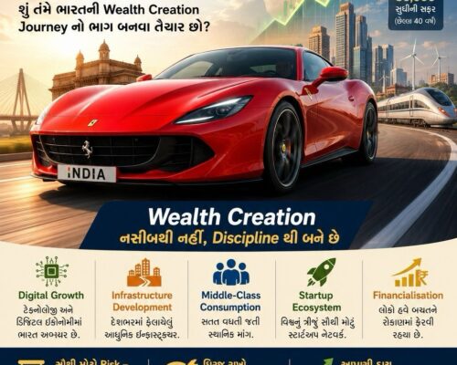 India: The “Ferrari” Among Global Markets